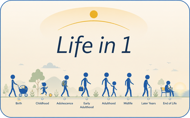 Life in 1